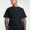 Nike Premium Essentials Unisex Oversized T-shirt In Black For Men -Nike Sales Store 200950750 1 black