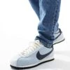Nike Cortez TXT Se Trainers In Blue Multi For Men -Nike Sales Store 205246242 1 blue